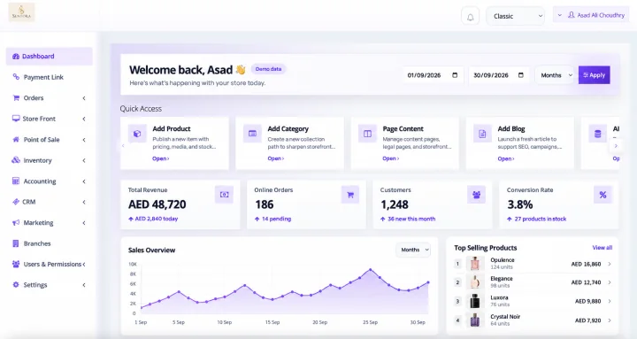 Sentora owner dashboard showing fictional perfume revenue, orders, customers and top-selling products